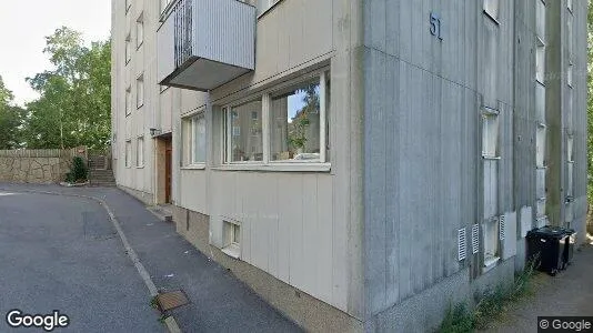 Apartments for rent in Stockholm South - Photo from Google Street View