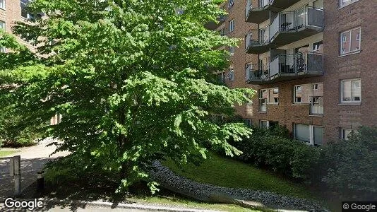 Rooms for rent in Oslo Sagene - Photo from Google Street View