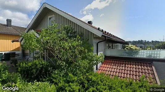 Rooms for rent in Tønsberg - Photo from Google Street View