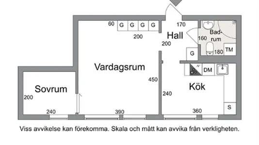 Apartments in Norra hisingen - photo 1