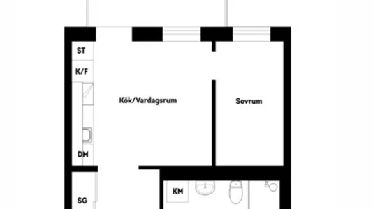 Apartments in Lund - photo 5