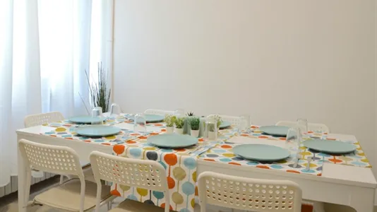 Rooms in Modena - photo 5