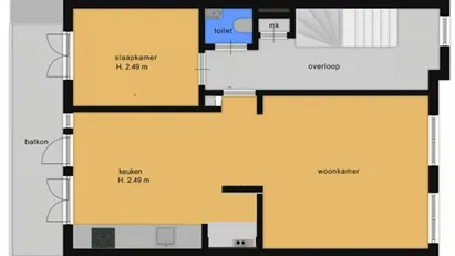 Apartment for rent in Amsterdam Bos & Lommer, Amsterdam