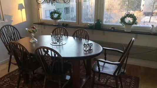 Apartments in Nacka - photo 5