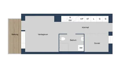 Huddinge - 1rok - 5mån - 8.625kr/mån