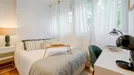 Room for rent, Madrid Retiro, Madrid, &lt;span class=&quot;blurred street&quot; onclick=&quot;ProcessAdRequest(13702655)&quot;&gt;&lt;span class=&quot;hint&quot;&gt;See streetname&lt;/span&gt;[xxxxxxxxxxxxx]&lt;/span&gt;