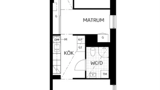 Apartments in Botkyrka - photo 9