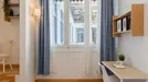 Room for rent, Madrid Centro, Madrid, &lt;span class=&quot;blurred street&quot; onclick=&quot;ProcessAdRequest(12404329)&quot;&gt;&lt;span class=&quot;hint&quot;&gt;See streetname&lt;/span&gt;[xxxxxxxxxxxxx]&lt;/span&gt;