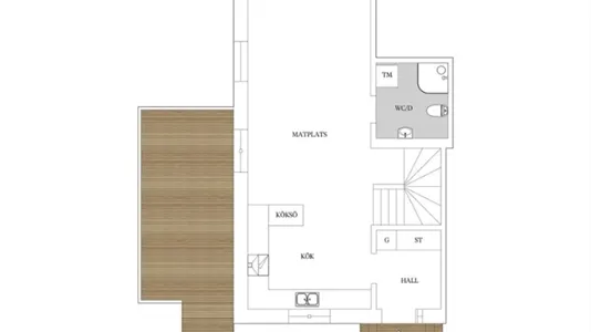 Apartments in Vellinge - photo 14