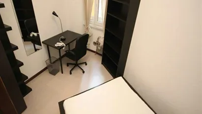 Room for rent in Milano Zona 3 - Porta Venezia, Città Studi, Lambrate, Milan
