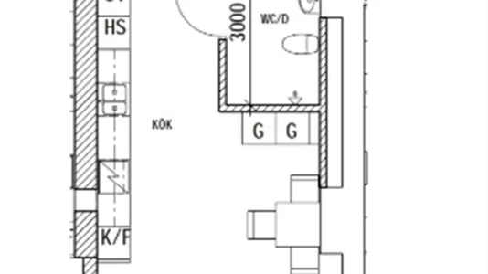 Apartments in Örebro - photo 6