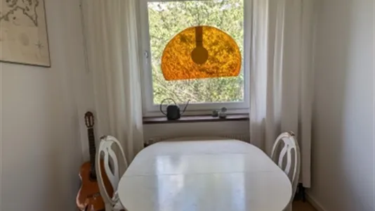 Apartments in Gothenburg East - photo 4