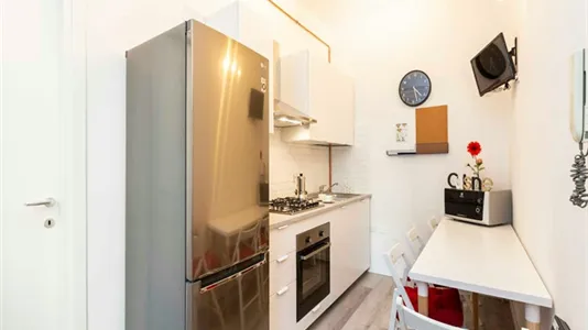 Rooms in Milano Zona 2 - Stazione Centrale, Gorla, Turro, Greco, Crescenzago - photo 7