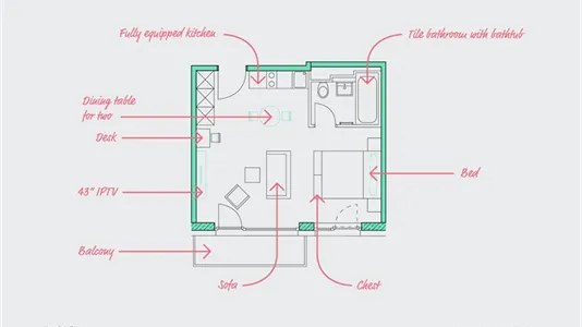 Apartments in Berlin Mitte - photo 9