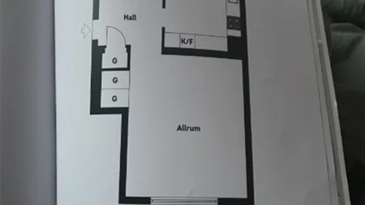 Apartments in Stockholm South - photo 14