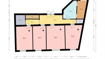 Apartment for rent in Riga Centrs, Riga