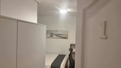 Room for rent in Valencia Poblats Marítims, Valencia (region)