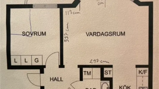 Apartments in Södermalm - photo 13