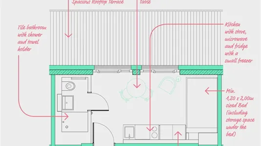 Apartments in Location is not specified - photo 6