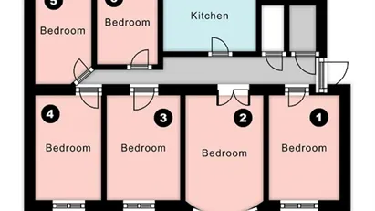 Apartment for rent in Riga Centrs, Riga