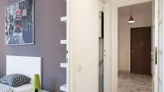 Rooms in Milano Zona 2 - Stazione Centrale, Gorla, Turro, Greco, Crescenzago - photo 2