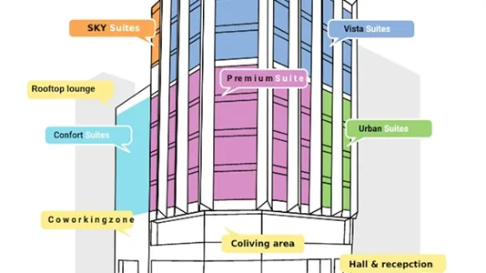 Apartments in Alicante/Alacant - photo 10