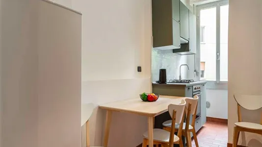 Rooms in Milano Zona 2 - Stazione Centrale, Gorla, Turro, Greco, Crescenzago - photo 9