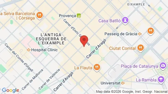 Apartments for rent i Barcelona Eixample - kort over placeringen