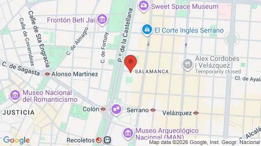 Apartments for rent i Madrid Salamanca - kort over placeringen
