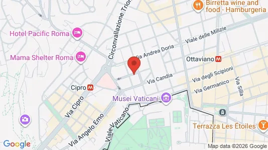 Apartments for rent i Roma Municipio I – Centro Storico - kort over placeringen