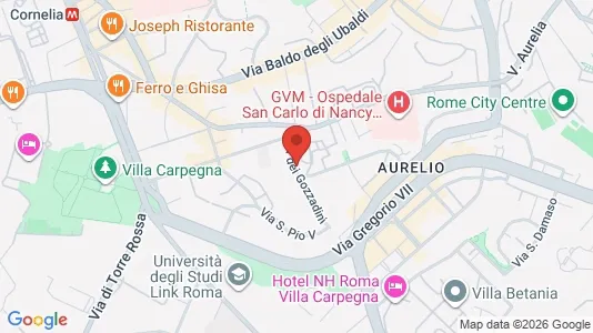 Apartments for rent i Roma Municipio XIII – Aurelia - kort over placeringen