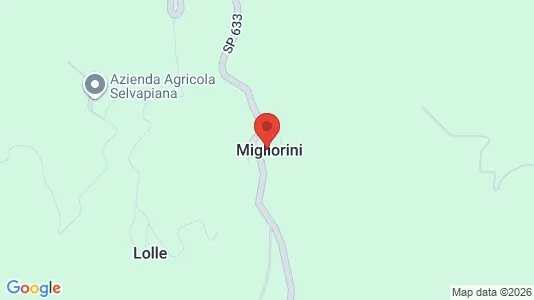 Apartments for rent i Sambuca Pistoiese - kort over placeringen