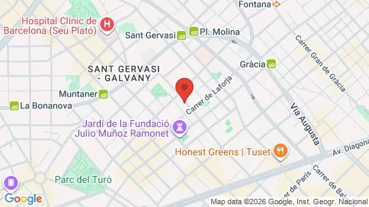 Apartments for rent i Barcelona Sarrià-St. Gervasi - kort over placeringen