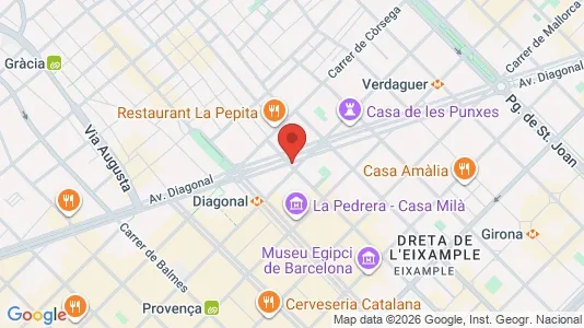 Apartments for rent i Barcelona Eixample - kort over placeringen
