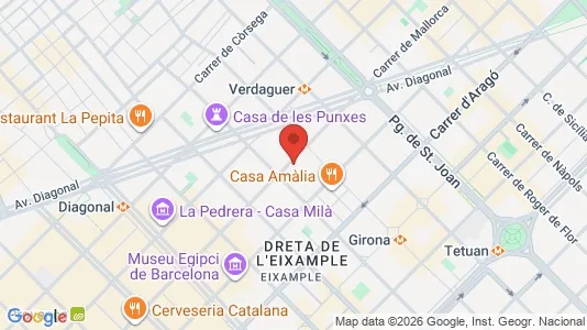 Apartments for rent i Barcelona Eixample - kort over placeringen