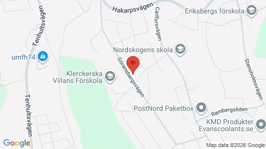 Apartments for rent i Jönköping - kort over placeringen