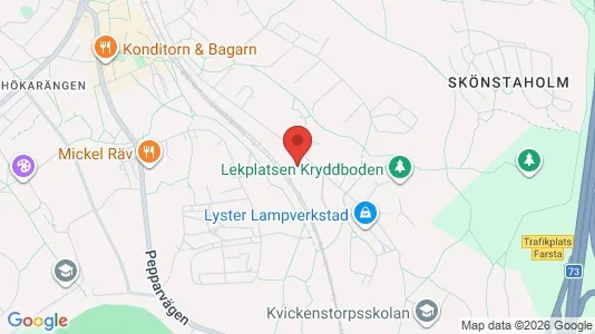 Apartments for rent i Stockholm South - kort over placeringen
