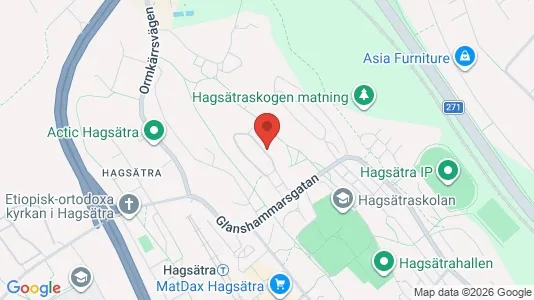 Apartments for rent i Stockholm South - kort over placeringen