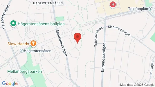 Apartments for rent i Stockholm South - kort over placeringen