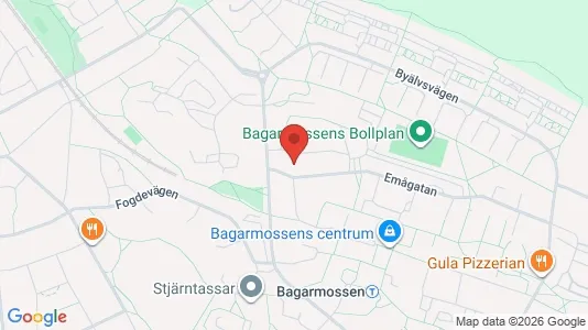 Apartments for rent i Stockholm South - kort over placeringen