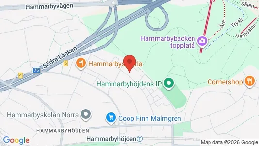 Apartments for rent i Stockholm South - kort over placeringen