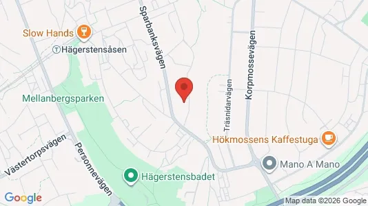 Apartments for rent i Stockholm South - kort over placeringen