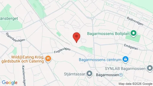 Apartments for rent i Stockholm South - kort over placeringen