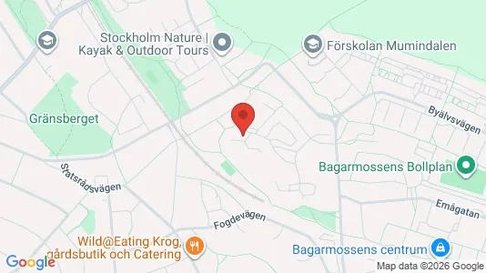 Apartments for rent i Stockholm South - kort over placeringen