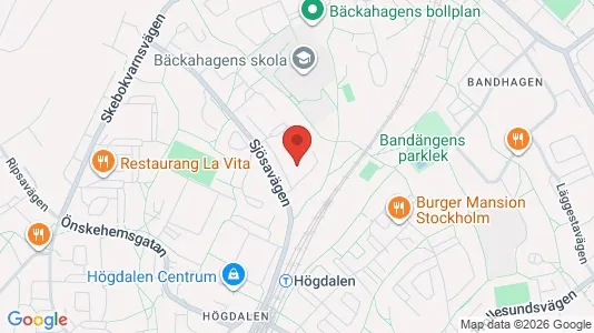 Apartments for rent i Stockholm South - kort over placeringen