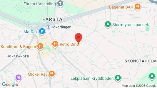 Apartments for rent i Stockholm South - kort over placeringen