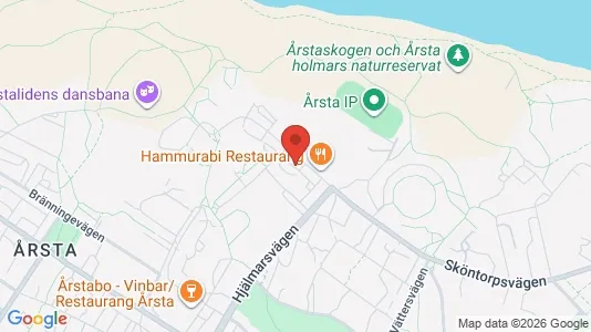 Apartments for rent i Hammarbyhamnen - kort over placeringen