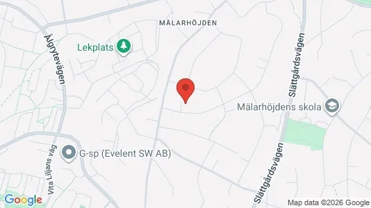Apartments for rent i Stockholm South - kort over placeringen