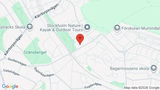 Apartments for rent i Stockholm South - kort over placeringen