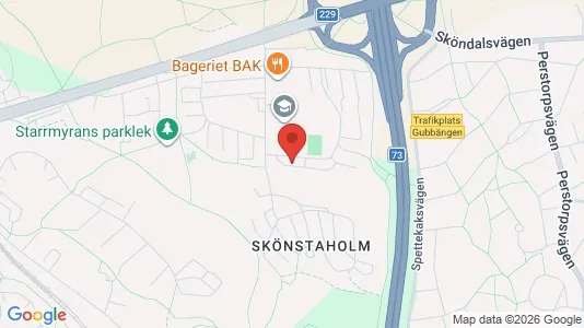 Apartments for rent i Stockholm South - kort over placeringen
